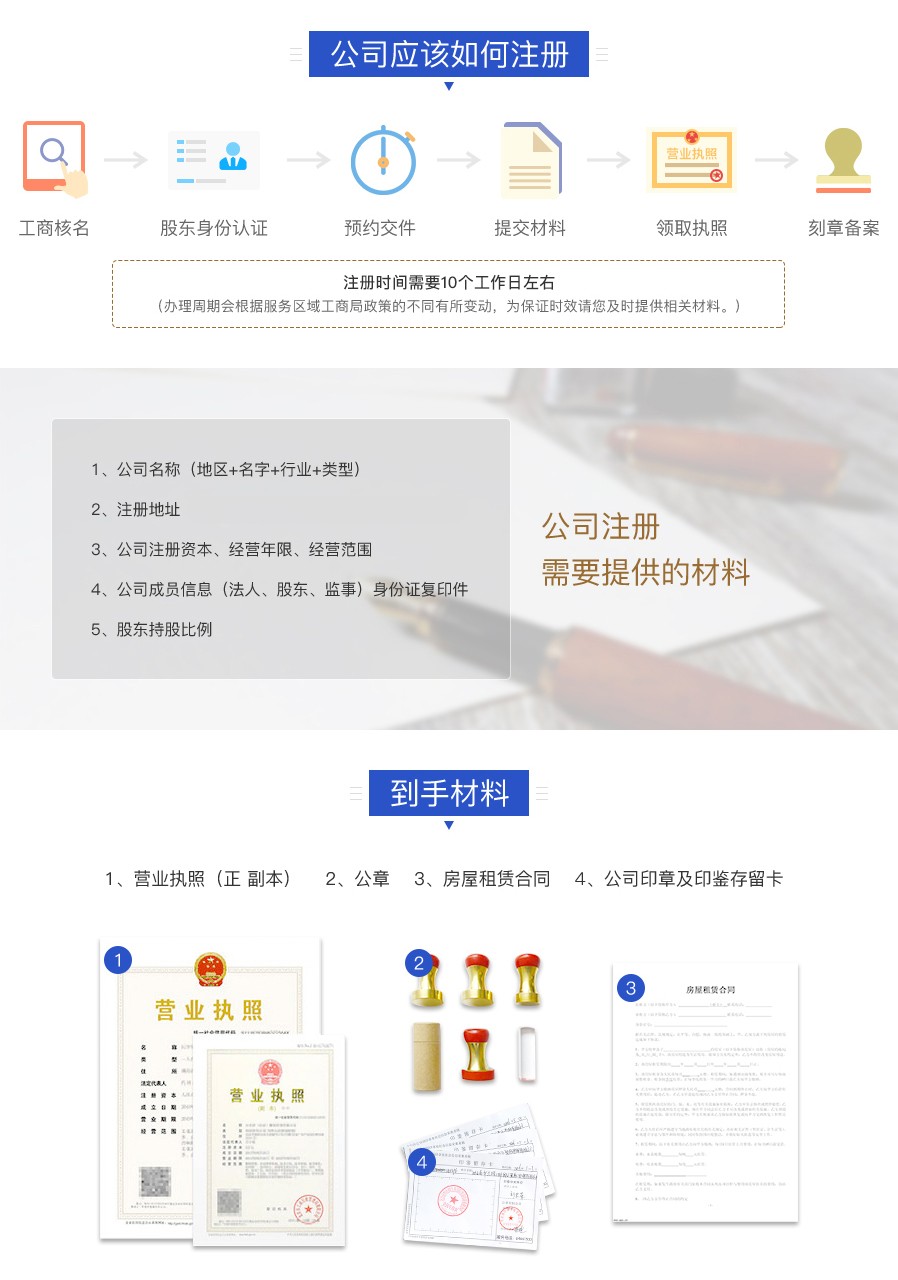 注冊(cè)公司-內(nèi)容頁.jpg